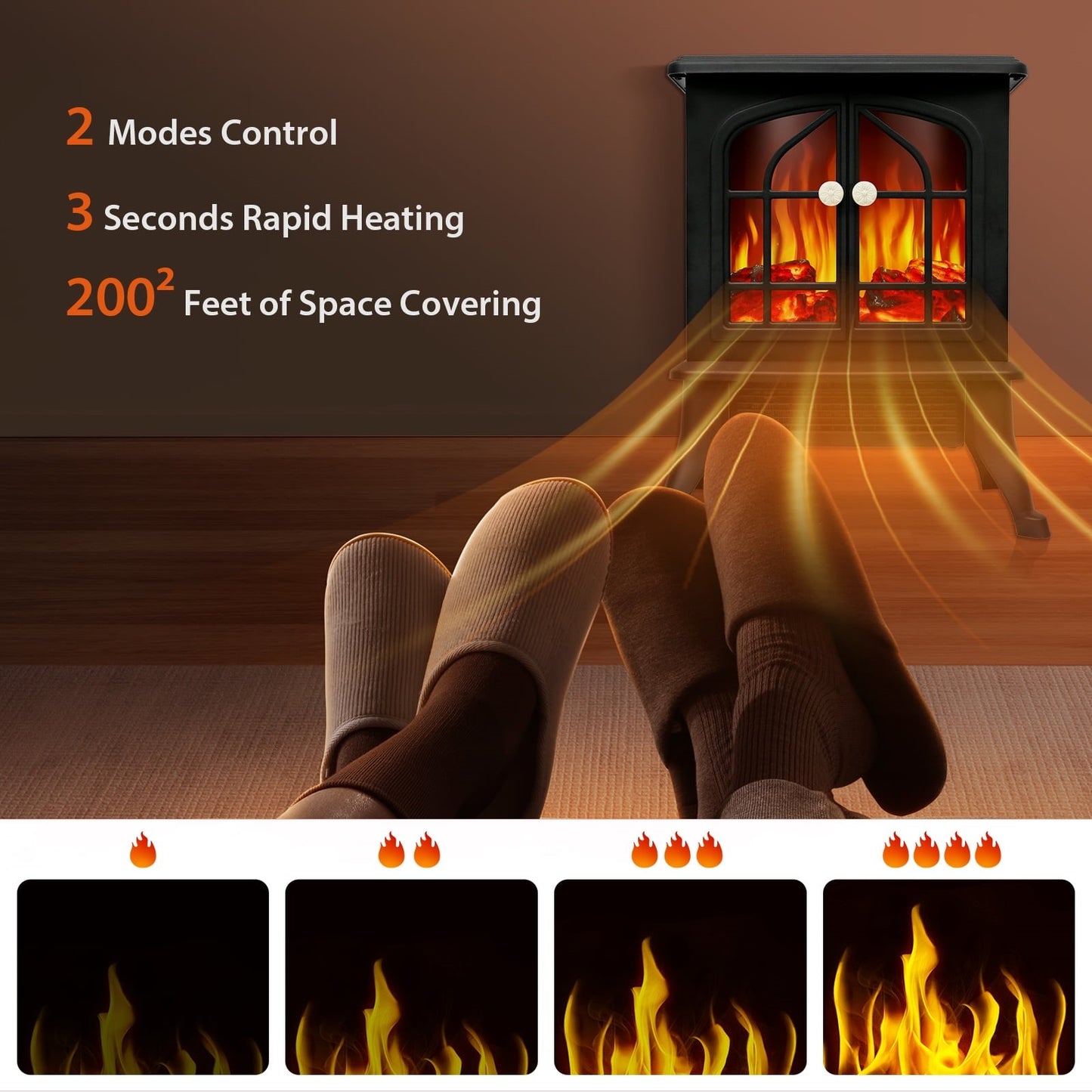 DOMLYM 1500W/750W Electric Fireplace Heater